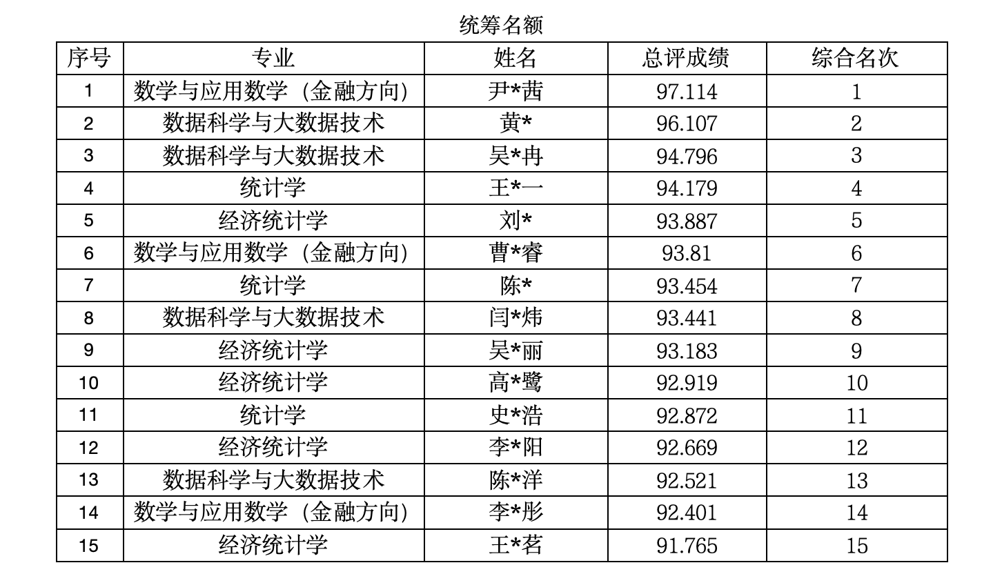 截屏2025-09-12 18.47.04.png
